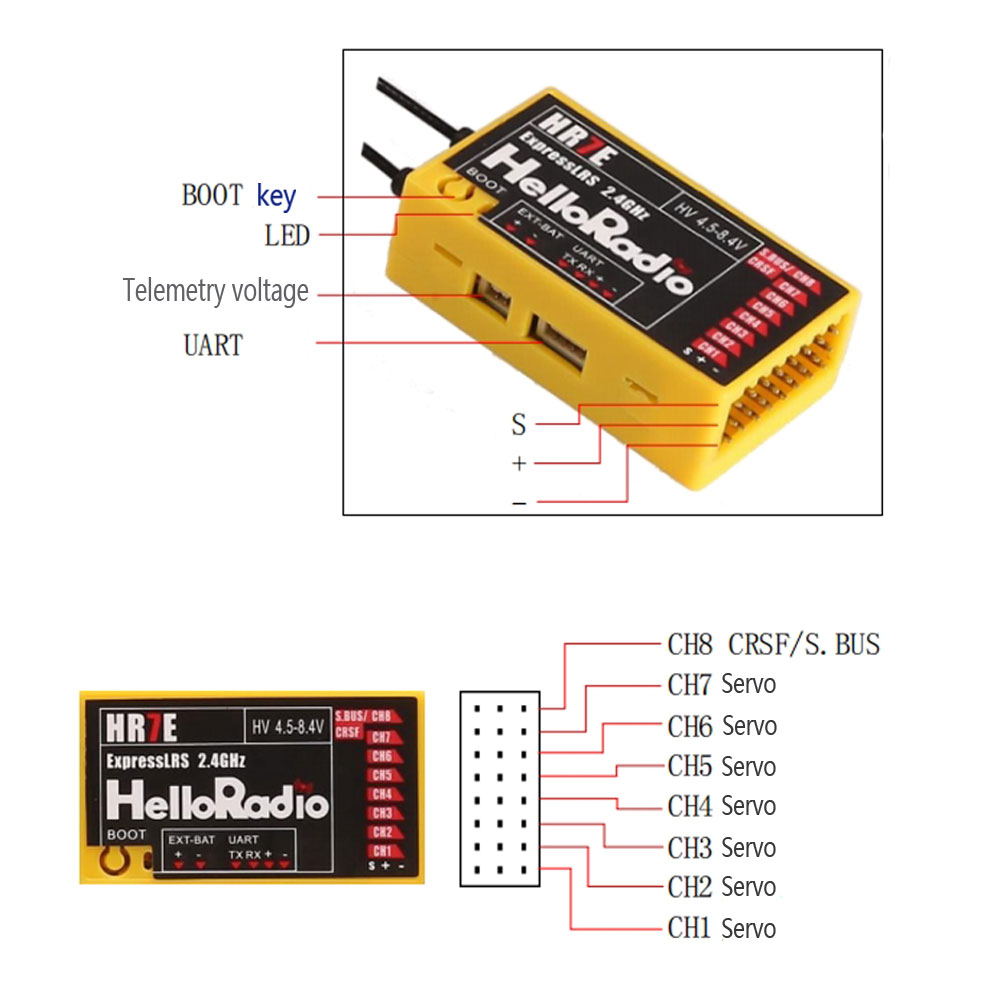 7-канальный приемник HelloRadi – обзор и цена Radiomaster Ranger 2.4Ghz Elrs Module
